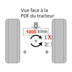 Supplément boitier 1000 tr/mn SN