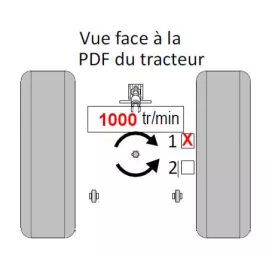 Supplément boitier 1000 tr/mn SN