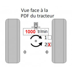 Majar KTBFD1000SI - Supplément boitier 1000 tr/mn SI