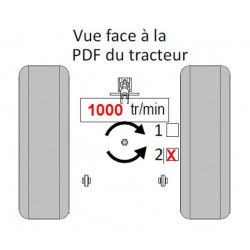 Supplément boitier 1000 tr/mn SI