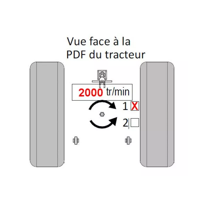 Supplément boitier 2000 tr/mn SN