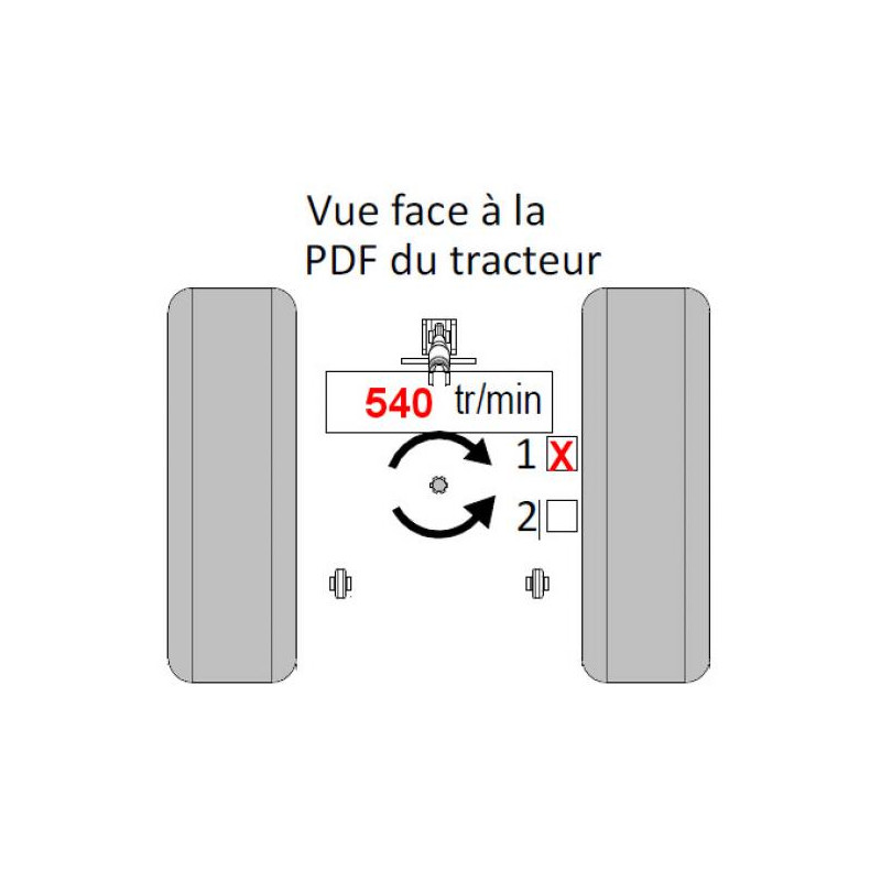 Supplément boitier 540 tr/mn SN