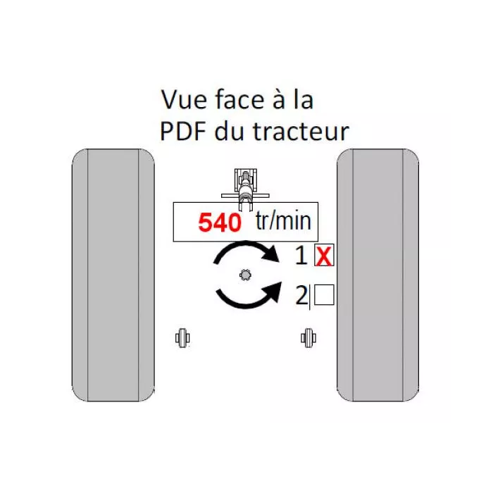 Supplément boitier 540 tr/mn SN