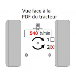 Majar KTBFD540SI - Supplément boitier 540 tr/mn SI