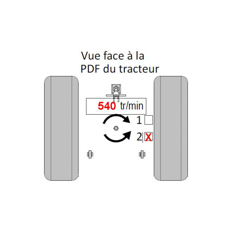 Supplément boitier 540 tr/mn SI