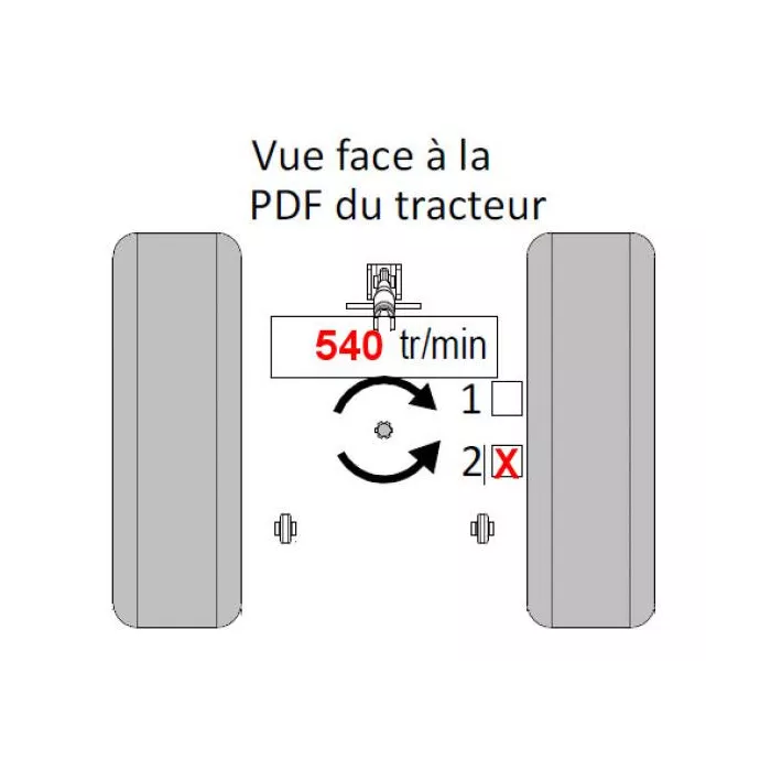 Supplément boitier 540 tr/mn SI