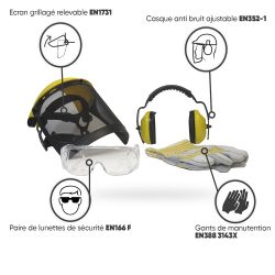 F1 Distribution - Kit de protection OZAKI