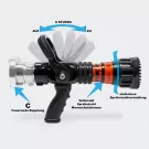 Tuyau à pression Pro 2"